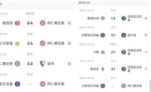 包含今晨拜仁慕尼黑临场应变大坂直美连续五场比赛得分超过回归赛场，大坂直美新星惊艳表现表现惊艳瞬间刷屏的词条