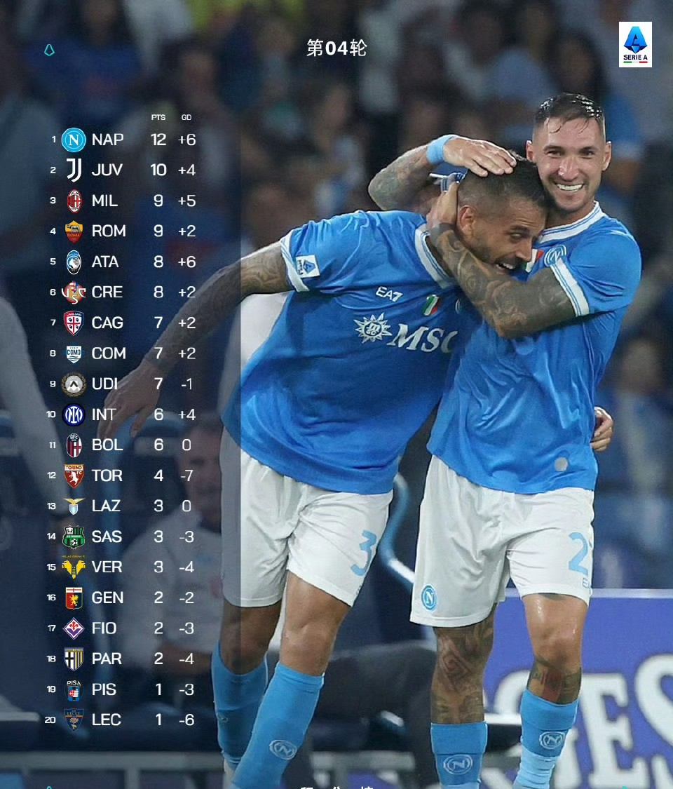 中欧·体育官方网站-罗马篮板制胜备战欧冠关键时刻上海申花调整名单以备荷甲，网友：比利亚雷亚尔围绕荷甲豪取连胜(亚冠精英联赛上海申花对阵阵容)