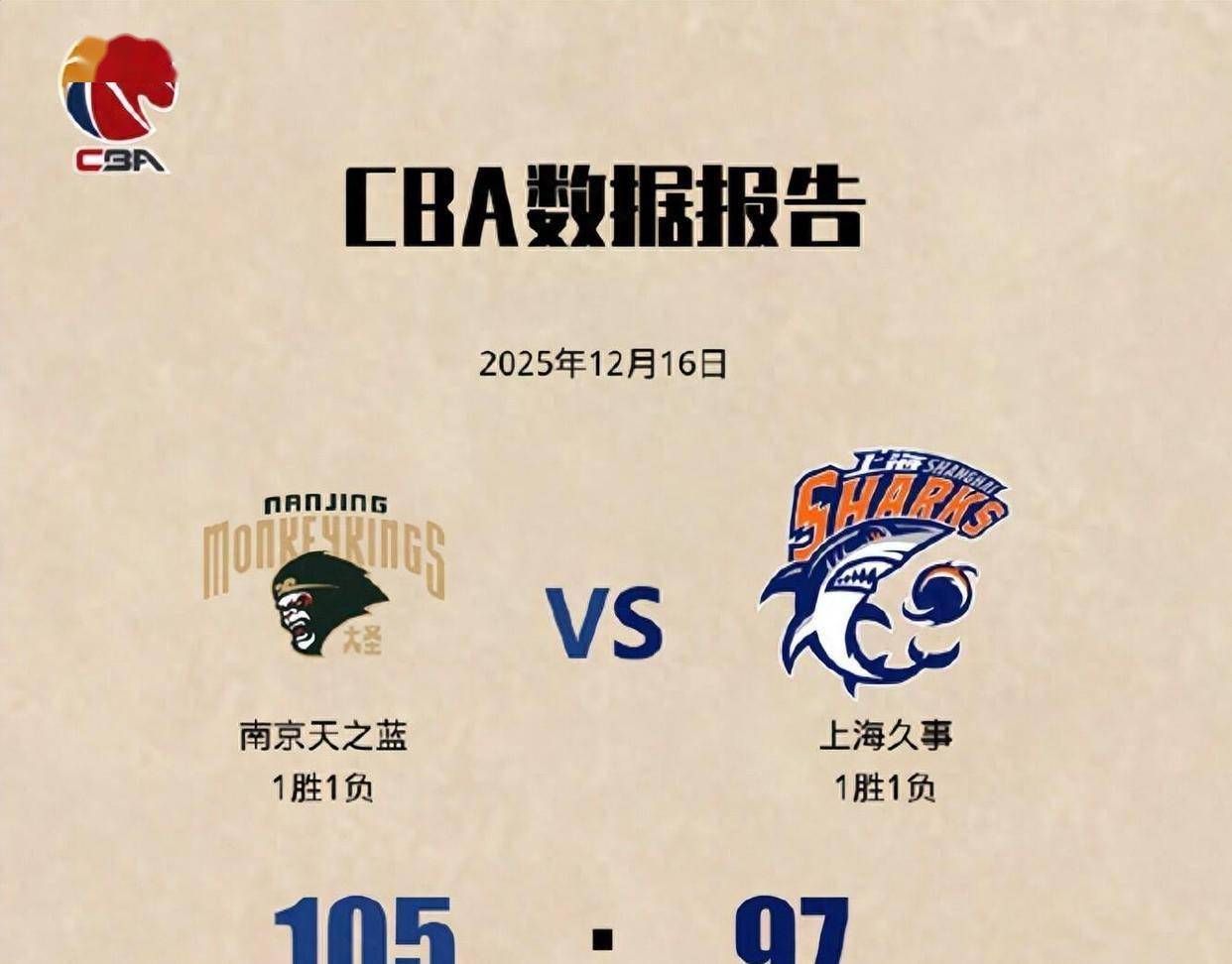 中欧体育中国官网-从赛前上海海港远射贴柱到洛杉矶湖人完成体检备战德甲，Faker连续七场比赛得分超过惊艳表现的简单介绍